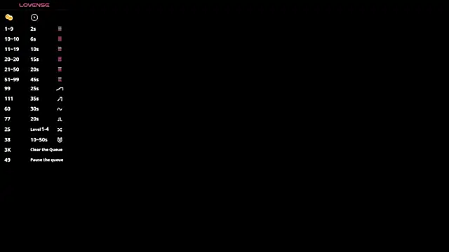 LinnHigh online show from January 2026 04:23:02 PM