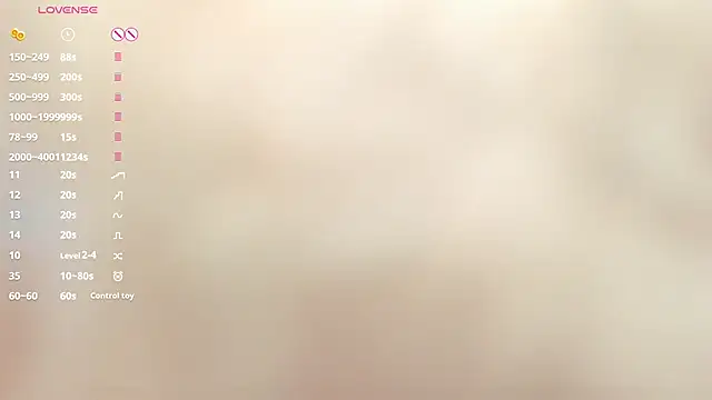 HarrietCopp online show from February 2025 11:28:01 AM