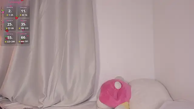 dulceangel   online show from April 2026 03:23:02 AM