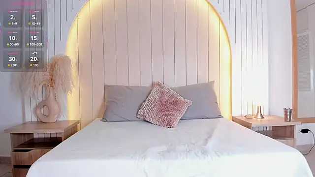 ALICESANDOVAL online show from March 2026 11:38:01 AM