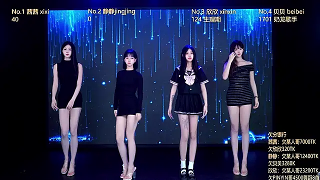 Neza-002 online show from April 2026 06:36:01 AM