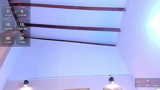 SophieSweet88 online show from March 2026 04:40:01 AM