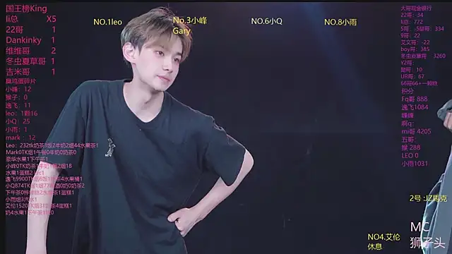 AAA-winner online show from April 2026 05:18:02 AM