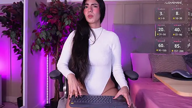 melaniebrett online show from April 2026 07:47:01 PM