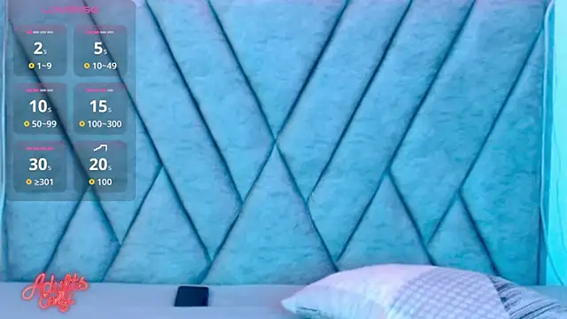 kyro estrada online show from April 2026 11:15:02 PM