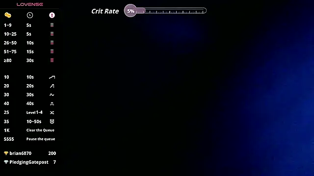 Mayhem NZ online show from March 2026 07:41:02 AM