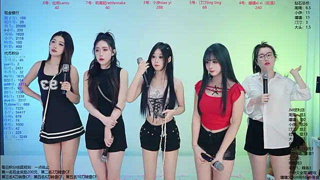 JM-777 online show from April 2026 12:21:01 PM