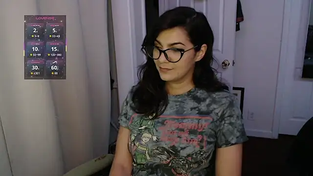 sweetRoxie online show from May 2026 03:57:01 AM