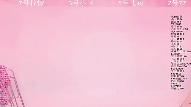 HOT-dance520S online show from April 2026 12:07:02 PM