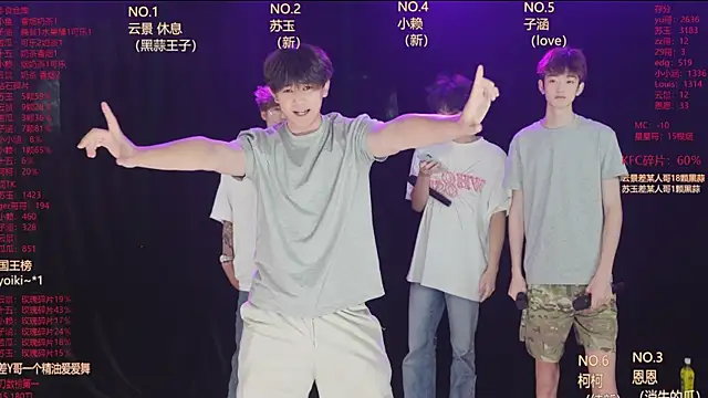 AKA-001 online show from June 2026 09:14:01 AM