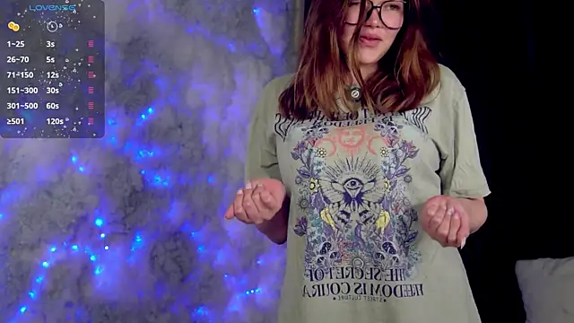 mary lunar online show from March 2026 06:09:02 PM