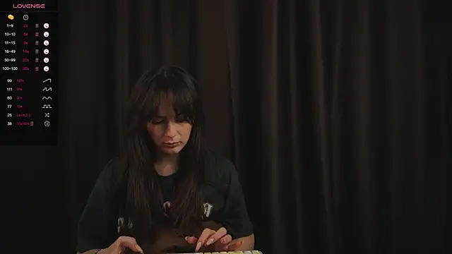 itssophiie online show from November 2025 08:30:01 PM