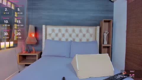 Snapshot of 01victoria chatting on January 2025 12:47:02 PM 01victoria online show from January 2025 12:47:02 PM