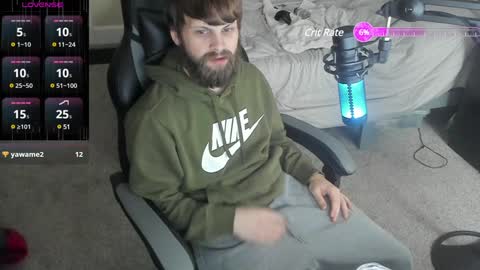 will online show from February 2025 02:16:01 PM