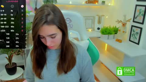 Snapshot of _eliizabeth__ chatting on January 2025 10:17:02 PM Lizzy online show from January 2025 10:17:02 PM