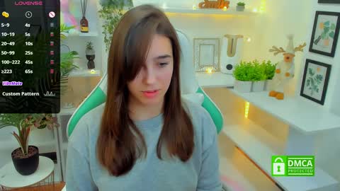 Snapshot of _eliizabeth__ chatting on January 2025 01:18:01 AM Lizzy online show from January 2025 01:18:01 AM