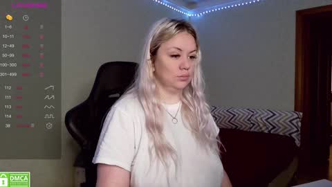 Snapshot of _elven_dreams__ chatting on January 2025 05:37:02 AM chloue and Gretta online show from January 2025 05:37:02 AM