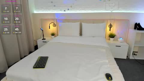 Milana online show from March 2025 08:44:01 AM