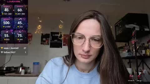 Goddess Aurora online show from October 2025 05:26:02 AM