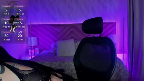 Raven online show from January 2026 12:42:02 PM