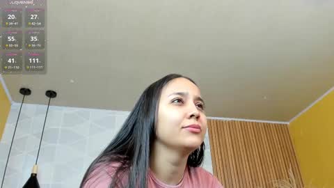 Antonella  online show from January 2026 12:32:02 PM