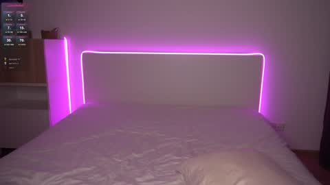 Kat online show from January 2025 07:31:01 PM