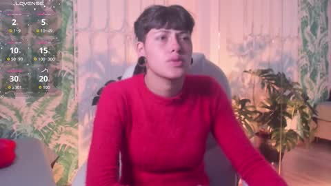 _sharlotte777 online show from December 2025 02:10:02 PM