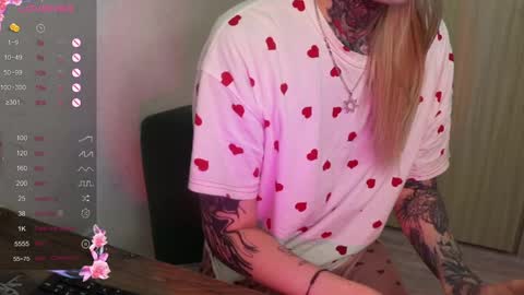 Alis online show from January 2025 05:00:01 PM