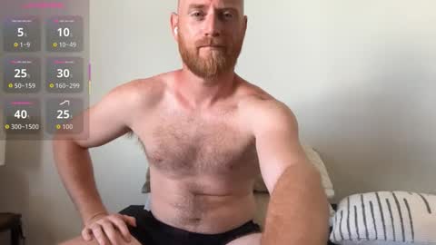 Scrufffypup online show from January 2026 02:11:01 PM