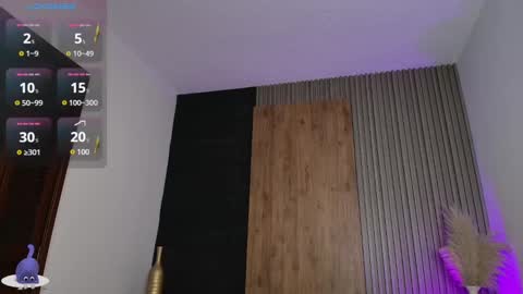 Snapshot of abby_millerr_ chatting on January 2025 12:24:01 PM Abbygail online show from January 2025 12:24:01 PM