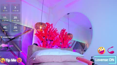 abelladgr online show from February 2025 05:52:02 AM