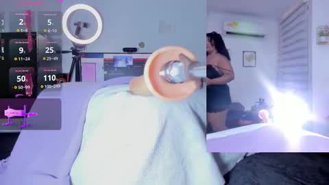 Abigail online show from November 2025 05:26:01 PM