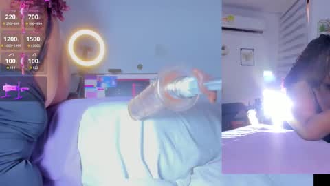 Abigail online show from December 2025 06:36:02 PM