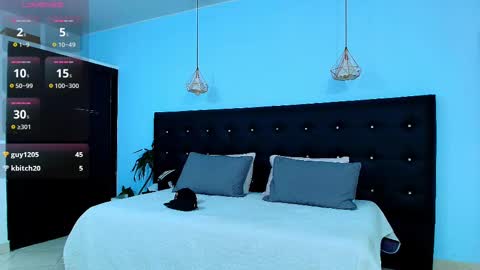 abraham_horny18 online show from September 2025 09:31:02 PM