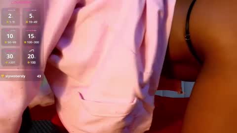 Snapshot of adarasmiith chatting on December 2024 04:09:01 PM adarasmiith online show from December 2024 04:09:01 PM