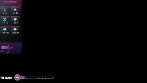 Adelika online show from October 2025 07:15:01 PM