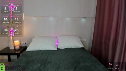 Adelina bliss online show from March 2026 09:37:02 AM