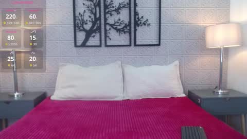 Snapshot of adri_velvet chatting on March 2026 03:12:01 AM Adri online show from March 2026 03:12:01 AM