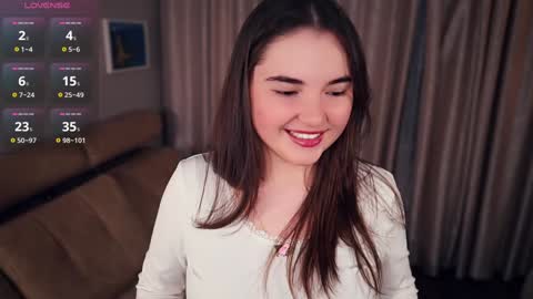 Lana  1800 - 0330 UTC   Mia 0700- 1630 UTC online show from January 2025 07:15:01 PM