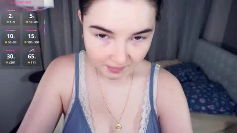 Lana  1800 - 0330 UTC   Mia 0700- 1630 UTC online show from December 2025 06:07:01 AM