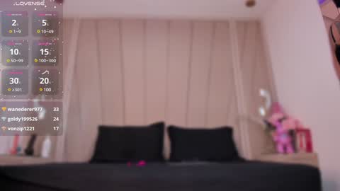 Snapshot of agatha_steel20 chatting on January 2025 01:50:01 AM Agatha Steel online show from January 2025 01:50:01 AM