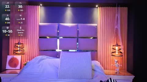 Sasha online show from December 2025 03:37:02 AM