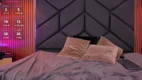 Snapshot of alejandra_vives chatting on February 2025 12:06:01 AM Aleja online show from February 2025 12:06:01 AM