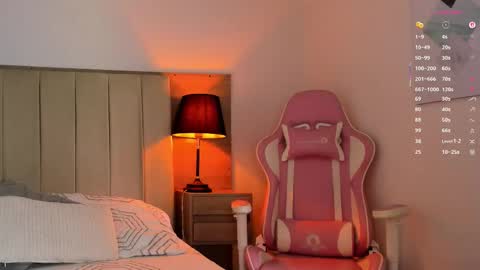 alejandra independent models online show from October 2025 07:07:02 PM