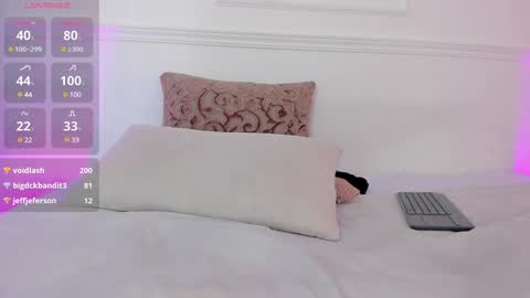 Snapshot of aleksandra_miller chatting on February 2025 03:19:01 PM Aleksandra online show from February 2025 03:19:01 PM