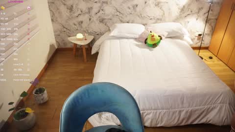 Alicce belluci online show from January 2025 11:01:02 PM