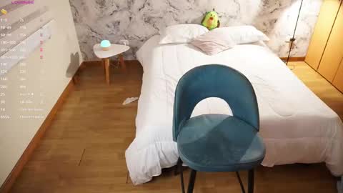 Alicce belluci online show from February 2025 11:12:02 PM