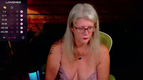 Alices Curiosity online show from September 2025 03:52:02 AM