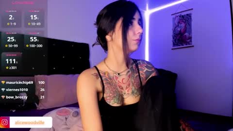 Snapshot of alicewoodville chatting on December 2024 12:01:02 AM Alice online show from December 2024 12:01:02 AM