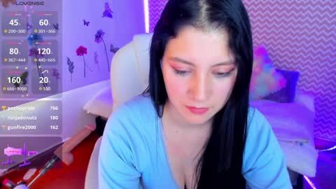 Snapshot of alison_fire12 chatting on January 2025 03:19:01 PM online show from January 2025 03:19:01 PM